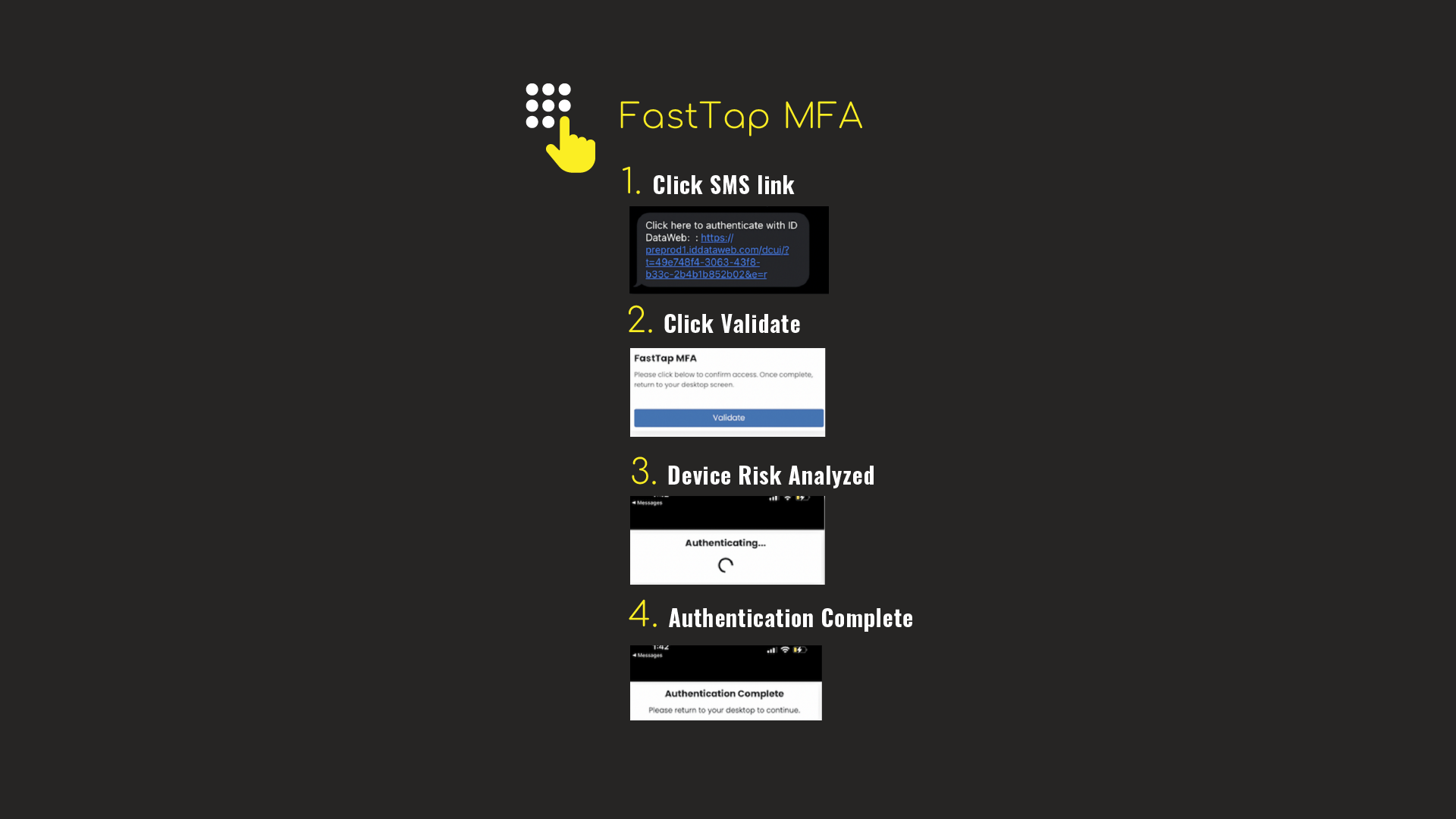 FastTap MFA: additional risk check as part of the MFA process